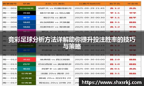 竞彩足球分析方法详解助你提升投注胜率的技巧与策略