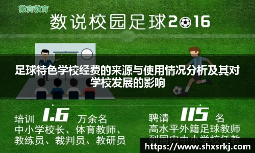 足球特色学校经费的来源与使用情况分析及其对学校发展的影响